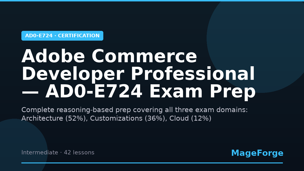 Adobe Commerce Developer Professional — AD0-E724 Exam Prep